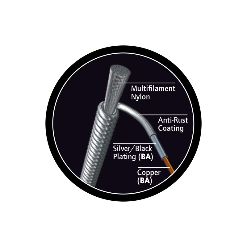 Ortega Guitars Custom Made Strings - Select - Baritone Ukulele