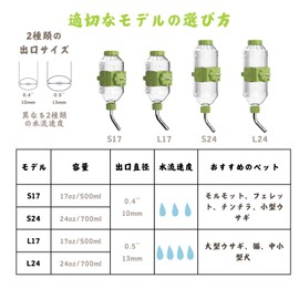 Pet Water Fountain, Dog, Water Supply, Cage, Mounted, Cat, Water Bottle, Rabbit, Water Bottle, Small Animals, Water Nozzle, Answering Machine, Easy to Install (Green, 16.9 fl oz (500 ml) (Large