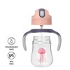 SYFIJXS Spill Proof no Spill Magic Sippy Cup with Straw