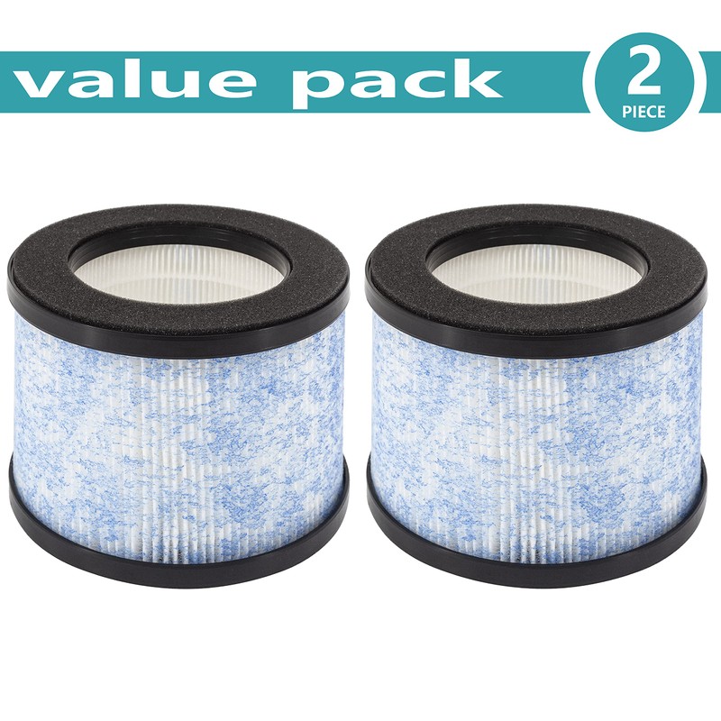 Lhari 2-Pack H13 MA-01CW True HEPA Filter Replacement, Compatible with