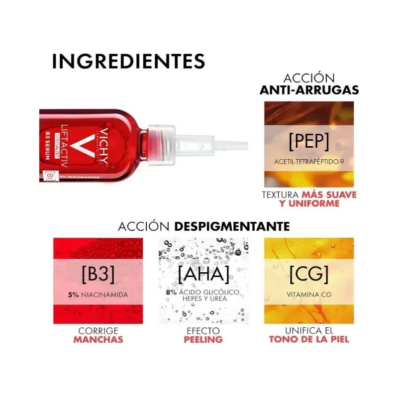 Hydrapore Serum B3 Antiarrugas Antimanchas Liftactiv 30ml*2