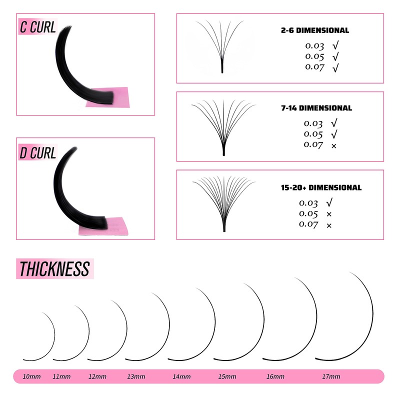 VEYES INC Cashmere Smart Fan Lash Extensions 0.03 0.05 0.07