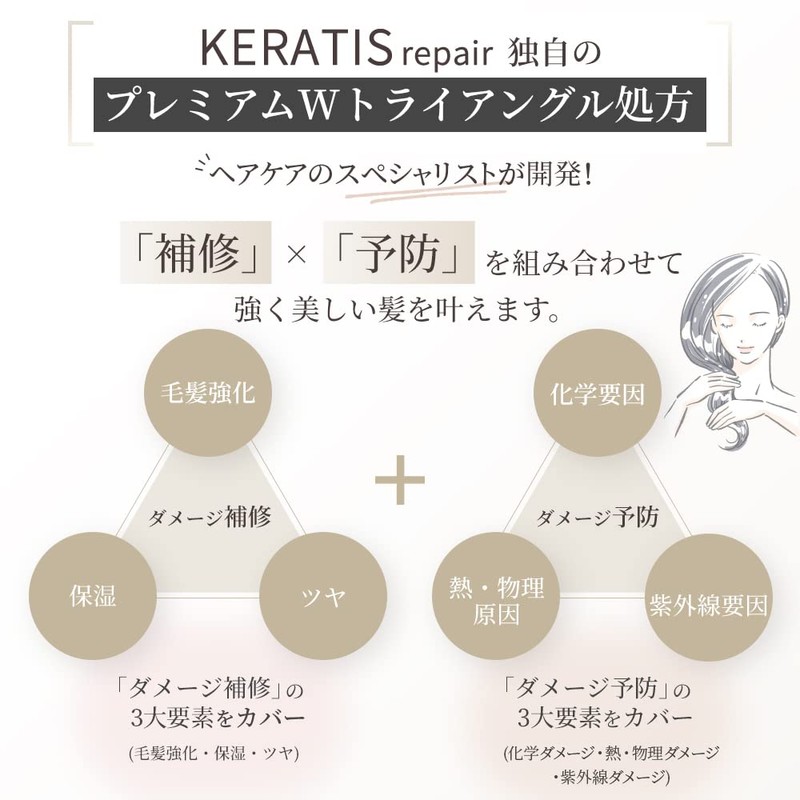 KERATIS repair Keratin Shampoo, 14.1 oz (400 g), 1 Pack