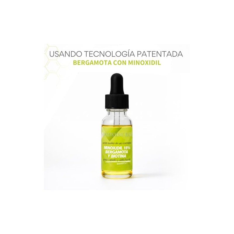 Tratamiento Capilar con Tecnología Patentada MinoxidilMax, Crecimiento de Barba y