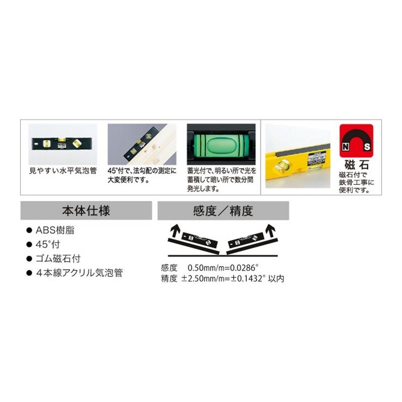ebisu Plastic Level