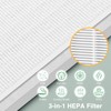 2 Pack 3-in-1 HEPA Replacement Filter Compatible with Pure Enrichment