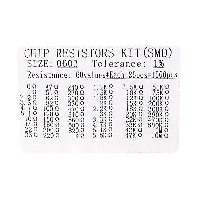 AITRIP 1500PCS 0603 SMD Resistance Kit 0 Ohm-10M Ohm 1/10W