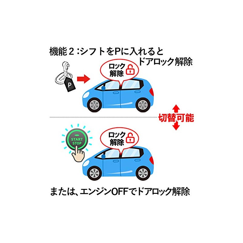 N-ONE JG3 JG4 Speed Interlocking Door Lock & Hazard System