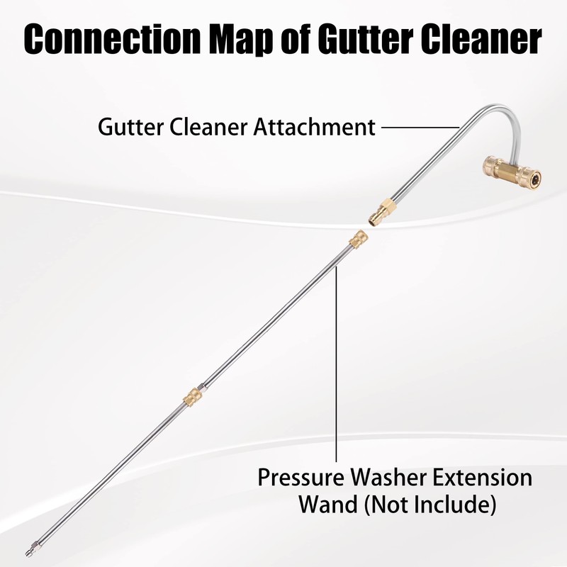 FIXFANS Pressure Washer Gutter Cleaner Attachment, 4000 PSI, Gutter Cleaning