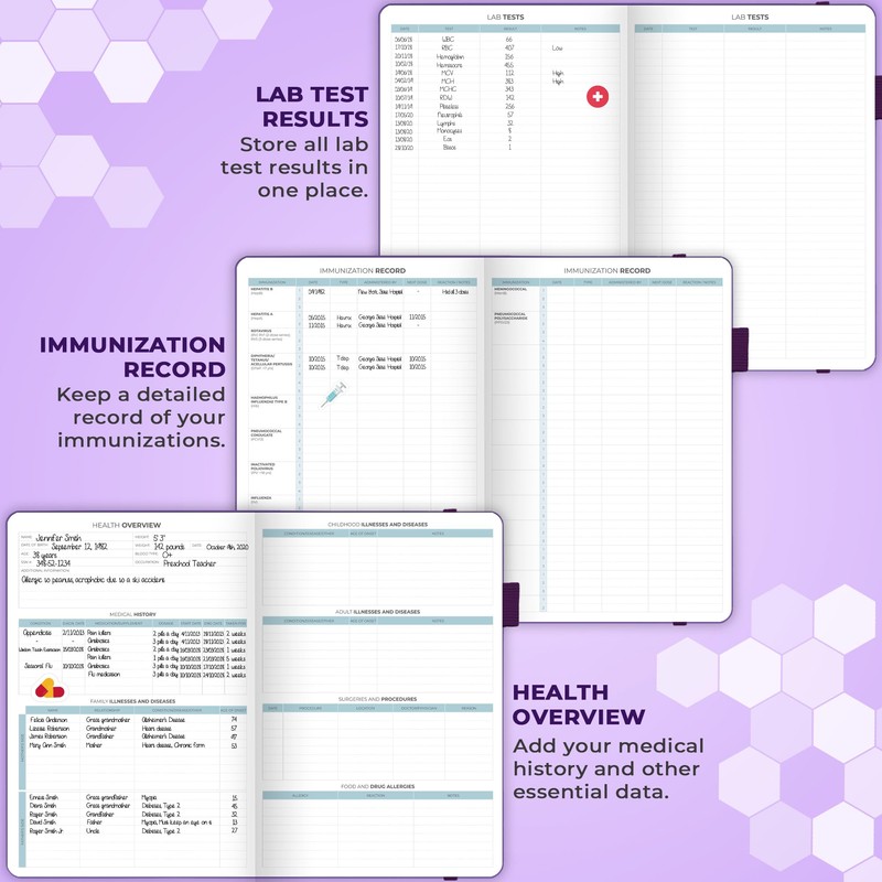Clever Fox Medical Planner Daily – Health Diary Notebook, Wellness
