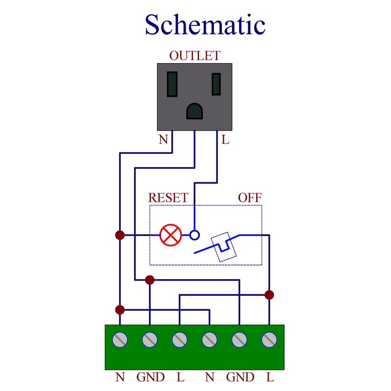 DIN Rail Mount AC 120V NEMA 5-15R Receptacle Outlet Power