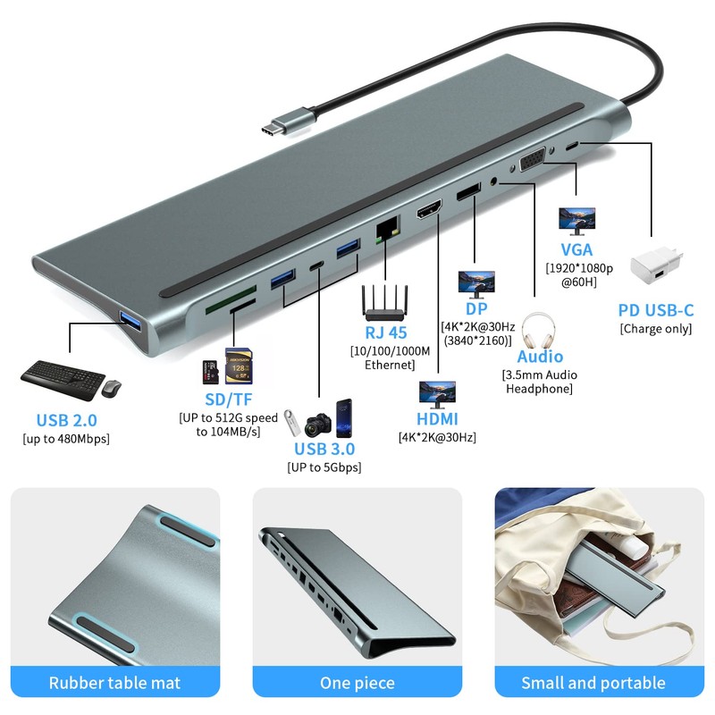 Docking Station,12 in 1 USB-C Hub,USB Typ C 4K 30Hz