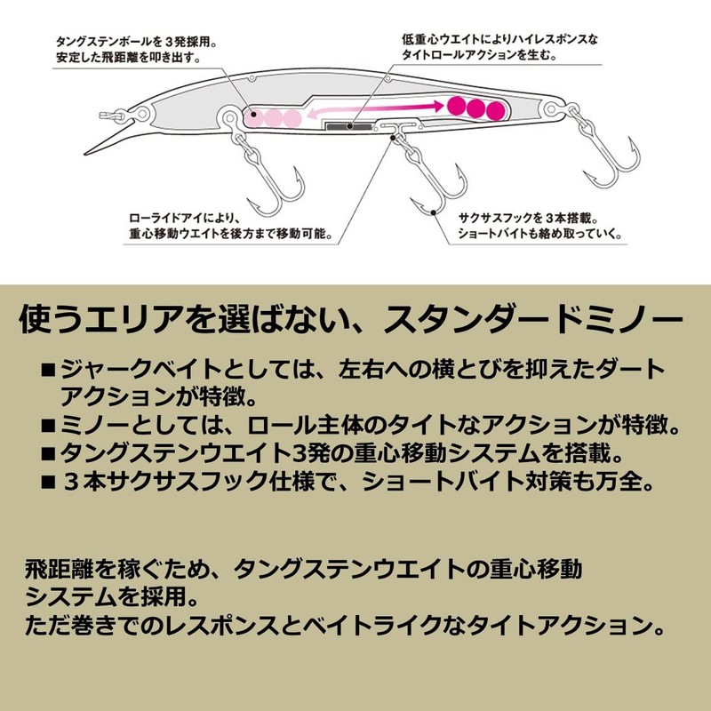 DAIWA Bass Steese Minnow Shirauo 125SP MR Lure