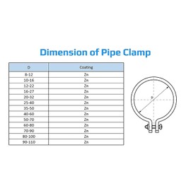 Hose Clamps Adjustable Pipe Clamps (Pack of 10) Galvanised Worm Pipes with Flexible Drive Pipe Clamps for Fuel Lines Certified High Performance Standard (40 mm - 60 mm)