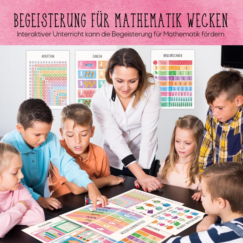 BIROYAL 12 Educational Maths Learning Posters German A4 - Learning