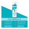 CeraVe Resurfacing RETINOL Serum For Face with niacinamide. Helps even