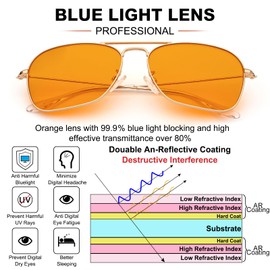 IOHLNG Sleep Glasses 99.99% Blue Light Blocking Glasses Square Aviator Non Prescription Fake Glasses Dual AR Coatings Amber Orange Lens for Computer Gaming Polished Gold Frames
