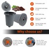 Latest Reusable Filter Cup, Compatible with Cuisinart DGB-2 Home Compatible
