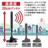 TV Antenna, Indoor Antenna, 2024 Industry Leading Class, The Strongest,