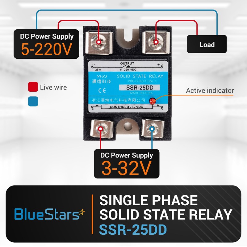BlueStars 2PCS Solid State Relay SSR-25DD DC to DC Input
