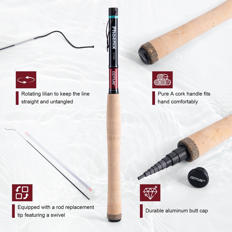 Goture Tenkara Fishing Rod Kit with Rod Tube, Telescopic Fly