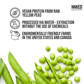 NAKED Pea - Chocolate Peanut Butter Protein from US & Canadian Farms, Organic Cocoa, Organic Coconut Sugar - No GMO, No Soy, and Gluten Free, Aid Grow