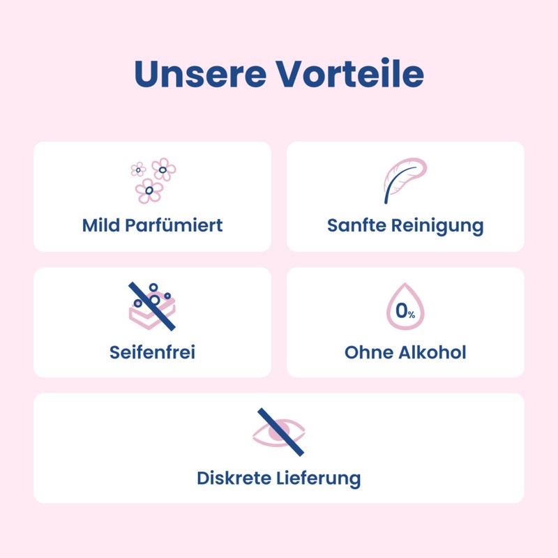 Lactacyd® Classic Intimate Wash Lotion - With Adapted pH Value