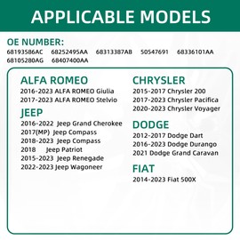 CDWTPS Sistema de Control de presión de neumáticos con Sensor TPMS 68252493AB 433HMz para Dodge Jeep (1 Unidad)