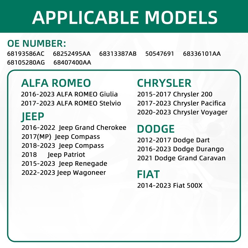 CDWTPS Sistema de Control de presión de neumáticos con Sensor