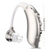 K&FCOPTEE Invisible Rechargeable Hearing Aids Hearing Loss BTE Digital Sound