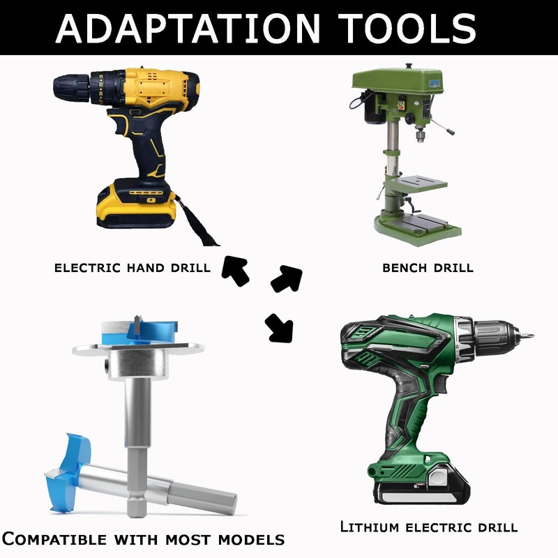 JINSHIBA Forstner Bit 3/5"(15mm), Forstner Drill Bits for Woodworking Tungsten