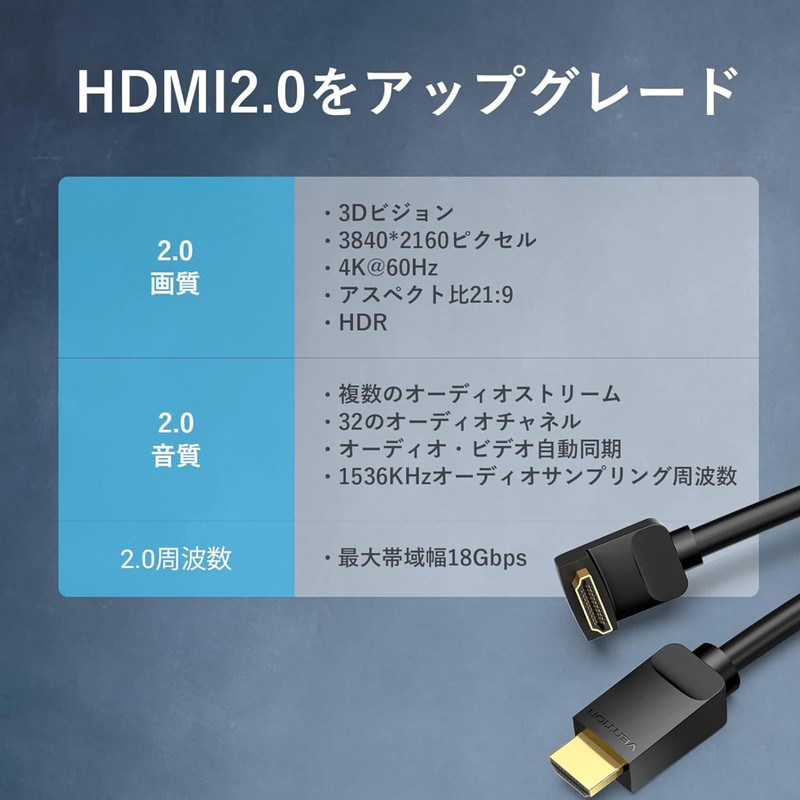 VENTION HDMI Right Angle Cable 270 Degree & 90 Degree