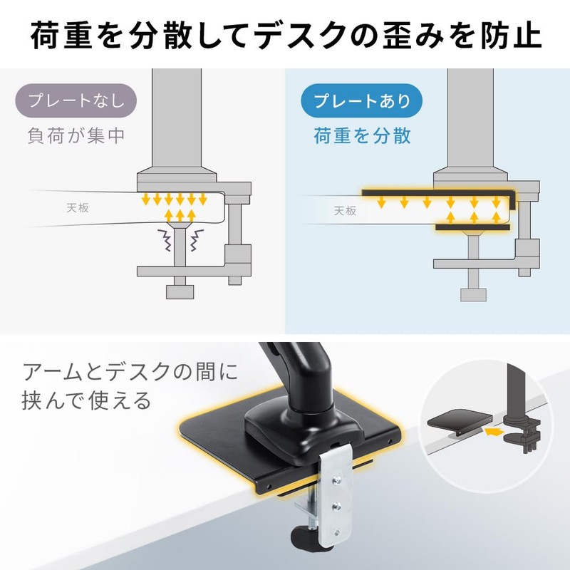 eSupply EEX-LAPT01WH Monitor Arm Reinforcement Plate, Anti-Scratch Clamp, Desk Protection,