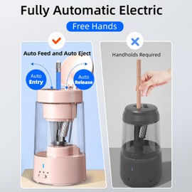 Zmol Electric Pencil Sharpeners, Pink Bunny Pencil Sharpener for Colored Pencils, Auto in & Out，Fully Automatic Rechargeable Pencil Sharpener for No.2/Colored Pencils(6-8mm), Classroom/Office/Home