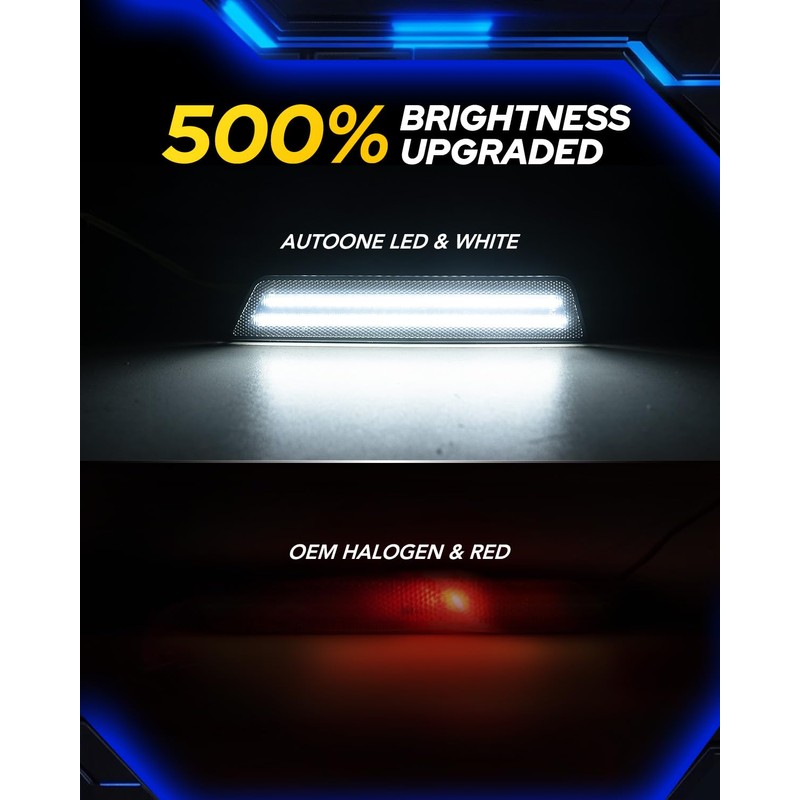 AUTOONE Upgraded White Rear LED Side Marker Lights Compatible With