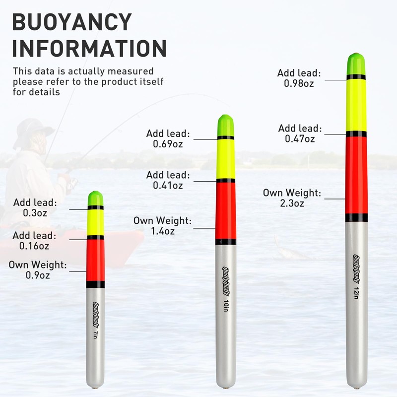 QualyQualy Fishing Floats, Weighted Catfish Pole Floats, High Visibility Wood