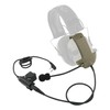 TSVISIONCORE Microphone & PTT for Walker's Razor Noise Cancelling Headphones