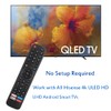 Universal Remote Control Replacement for All Hisense TV Remote, EN2A27