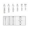 Q Snap Stainless Steel Quick Snap, Set of 30, #000