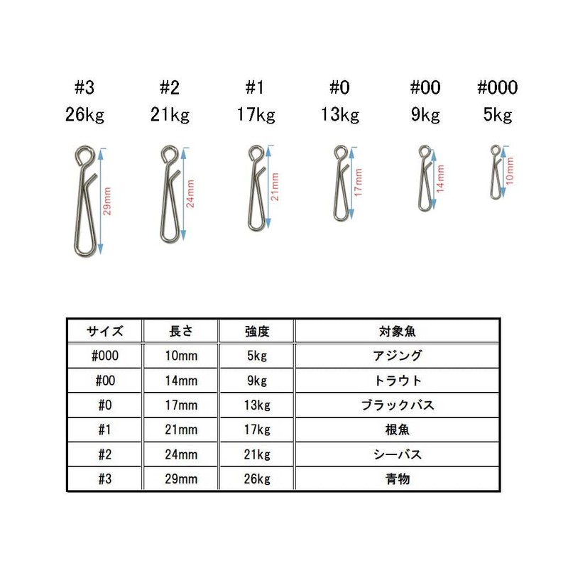 Q Snap Stainless Steel Quick Snap, Set of 30, #000