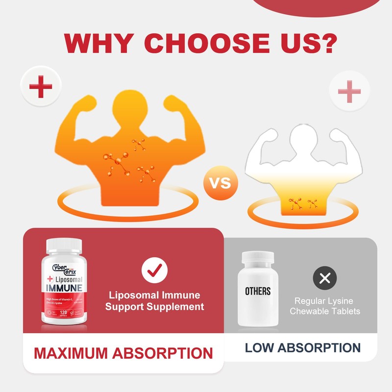 CyberCerix Advanced Liposomal Immune Supplement, Complex with L-Lysine 1,500mg, Vitamins,