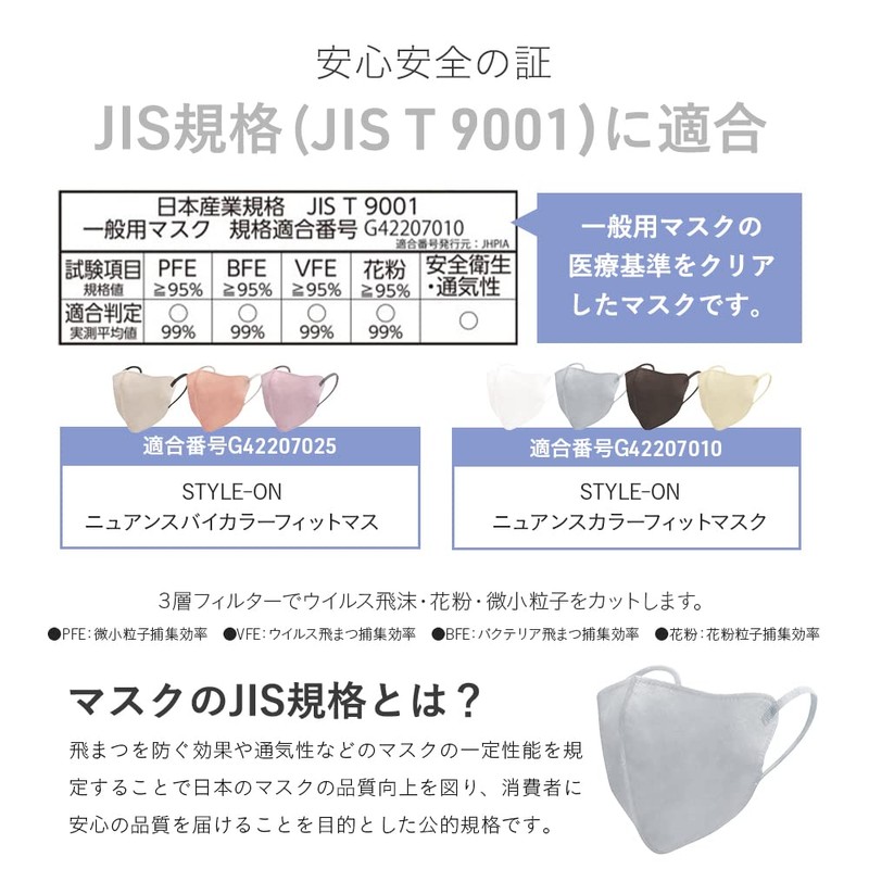 [グローバル・ジャパン] STYLE-ONニュアンスカラーフィットマスク30枚入 ベージュ