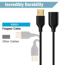 Fasgear USB 2.0 Extension Cable: 2 Pack 6ft USB 2.0 Type A Male to Female Extension Cord Data Transfer Extender with Gold-Plated Connector for USB Flash Drive/Hard Drive/Mouse/Printer (Black)