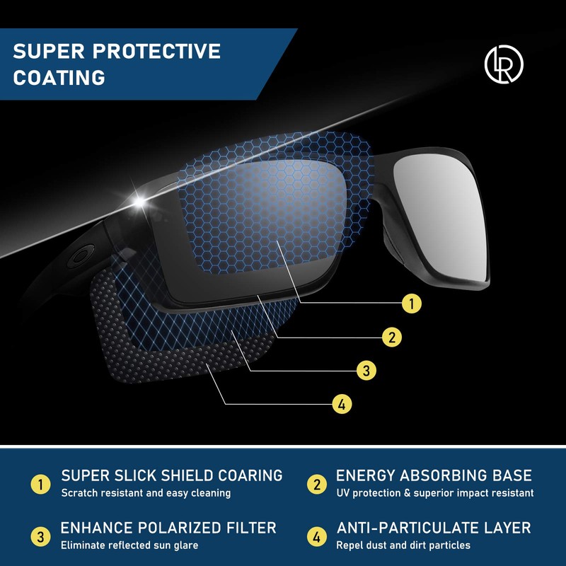LenzReborn Polarized Lenses Compatible with RB4165-51 Justin Sunglasses, Dark Black