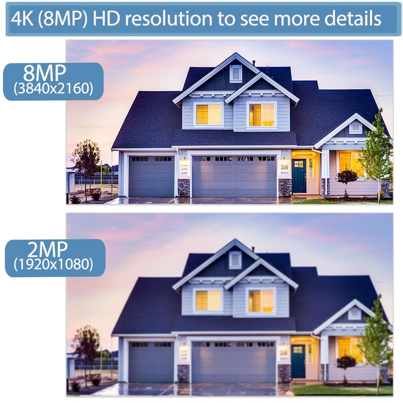REVODATA Ultra HD 8MP Mini POE IP Camera,4K Small Indoor