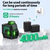 [2025 Upgraded] 3D laser level, Elikliv 3x360° Laser Marker, Green