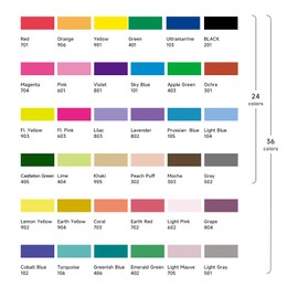 KEARING Iron On Transfer Pens, Embroidery Heat Transfer Marker, 3.5mm/1mm/0.5mm Sublimation Markers for T-Shirts Pillow Clothes Canvas (ETP336-36Colors)