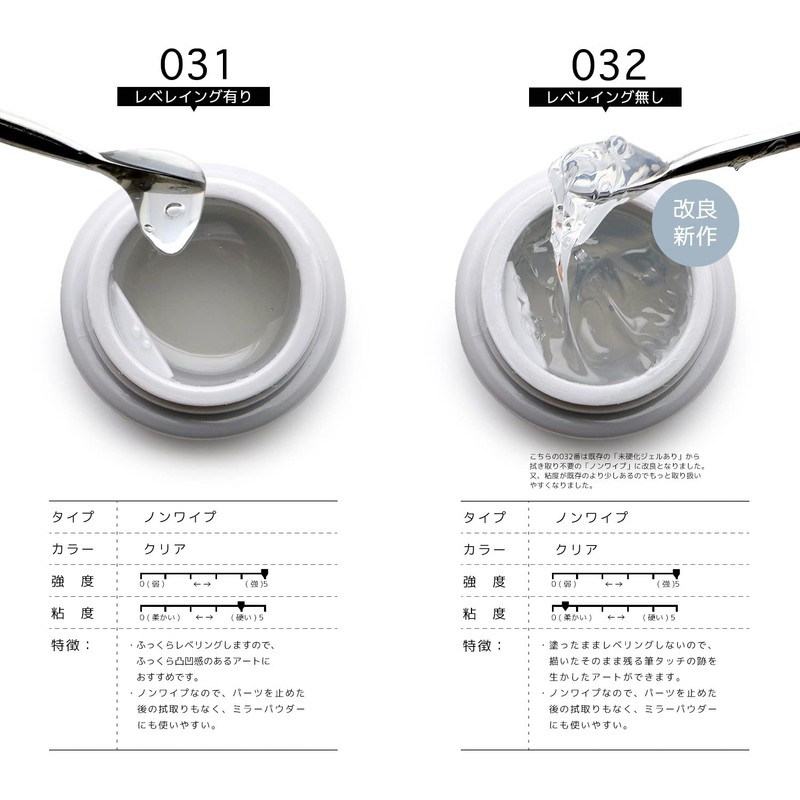 Icing Visual Gel Clear Gel Icing Gel Parts Fixing Gel