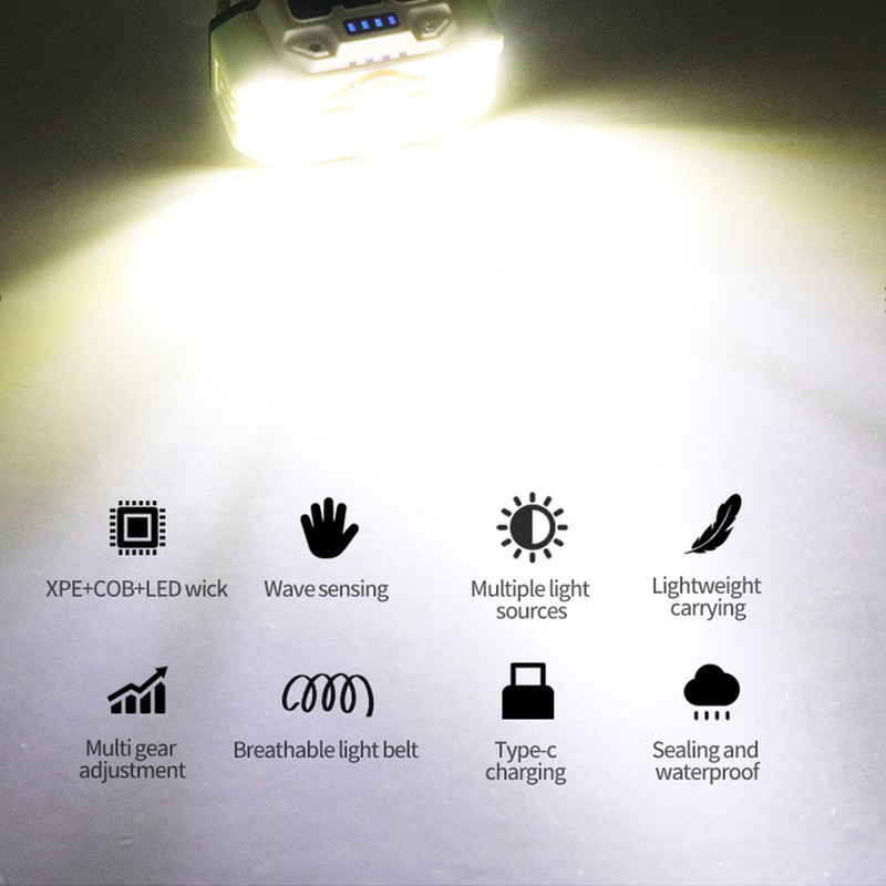 Rechargeable LED Headlamp Motion Sensor USB Charging Multifunction COB Headlamp
