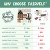 FAIRYELF Premium Candle Making Kit with Wax Melter, DIY Starter